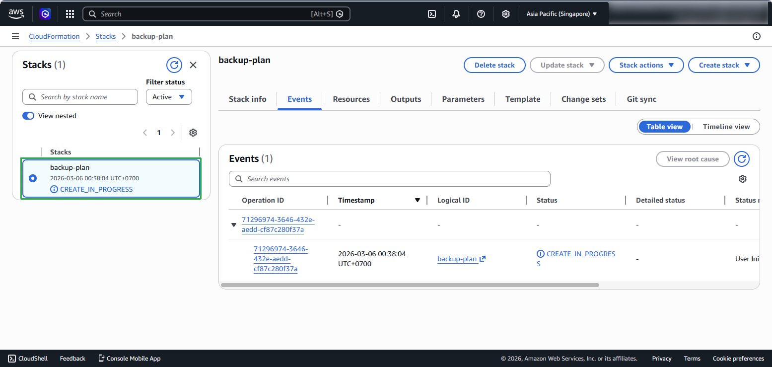 AWS Backup