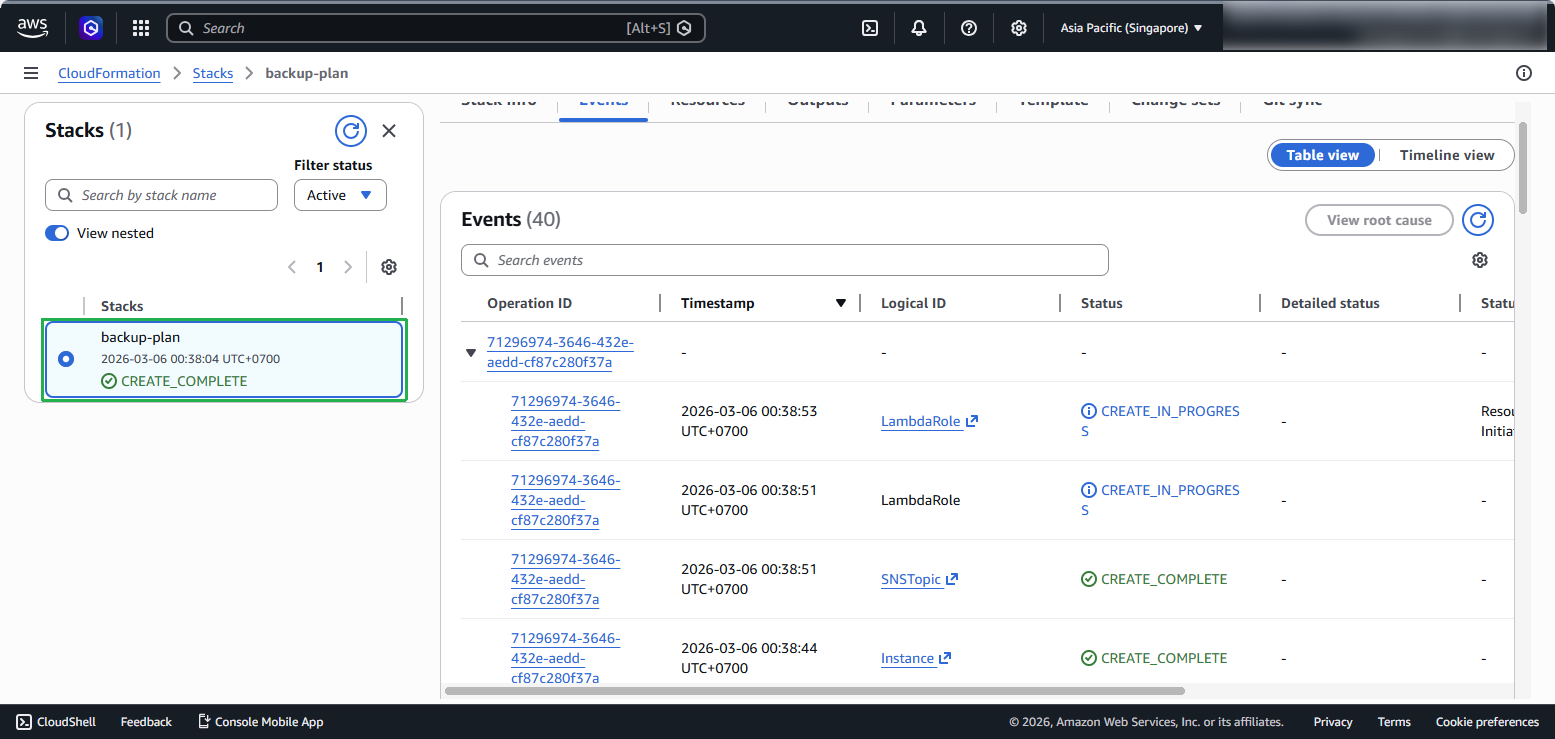 AWS Backup