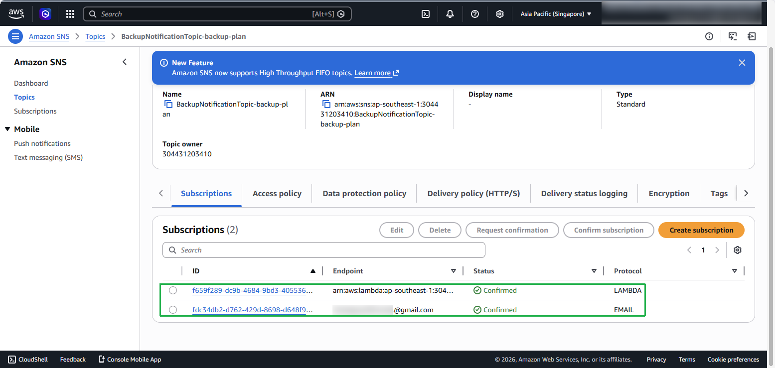AWS Backup