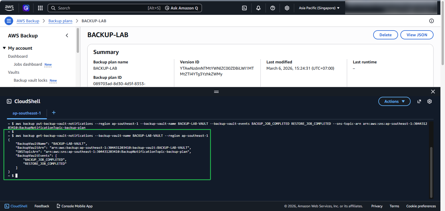 AWS Backup