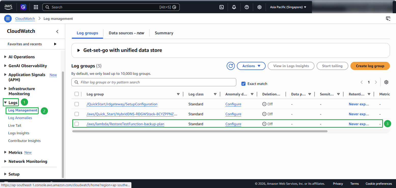 AWS Backup