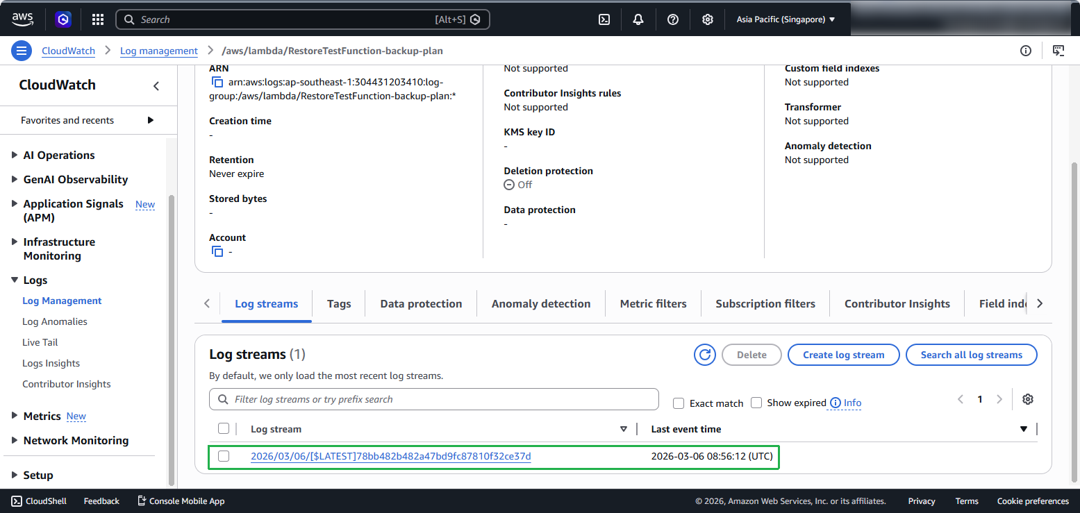 AWS Backup