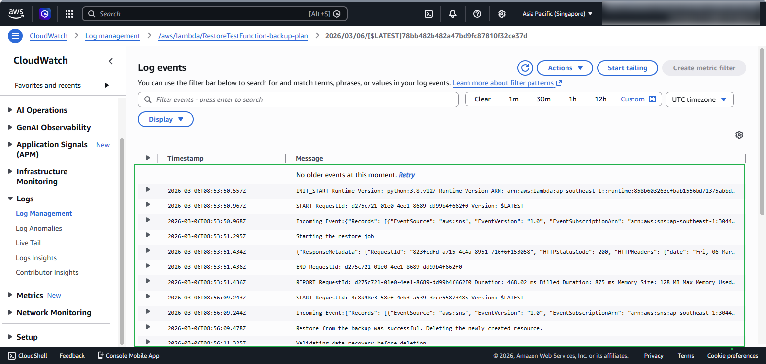 AWS Backup